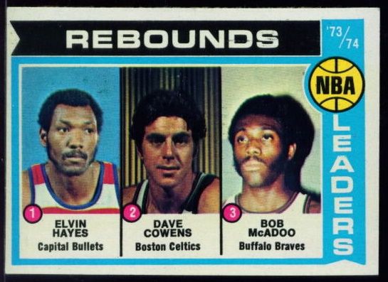 148 NBA Rebound Leaders